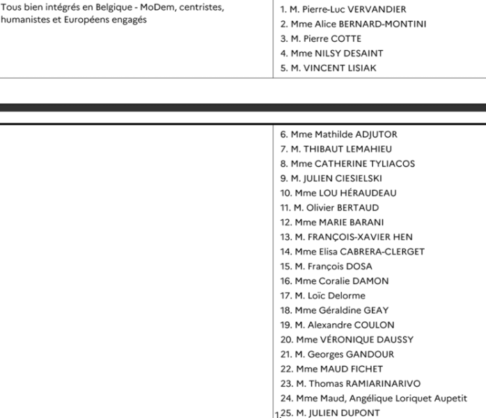 Fichier:Francebel202601.png