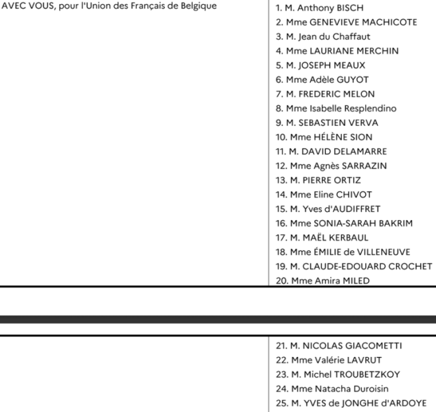 Fichier:Francebel202603.png