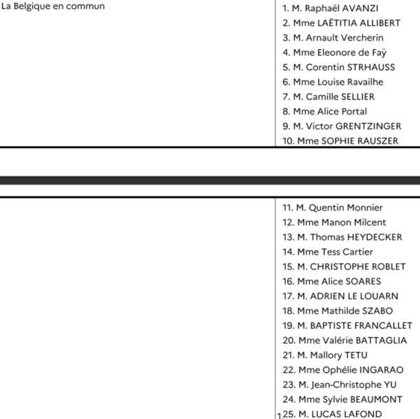 Fichier:Francebel202604.png