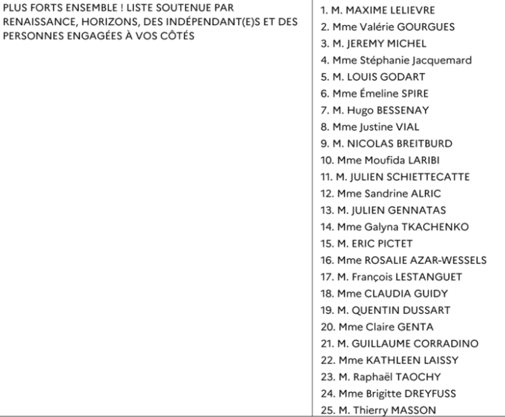 Fichier:Francebel202605.png