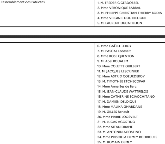 Fichier:Francebel202606.png