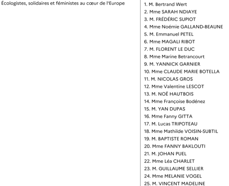 Fichier:Francebel202607.png