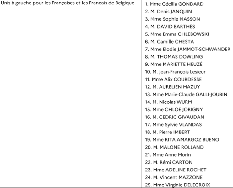 Fichier:Francebel202609.png