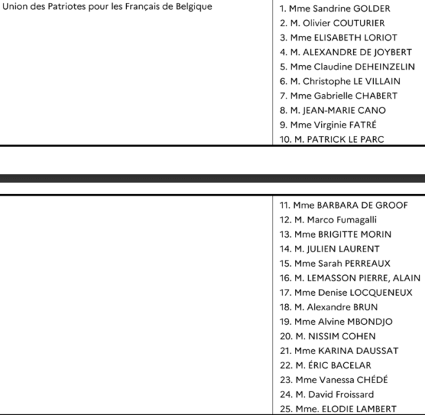 Fichier:Francebel202610.png